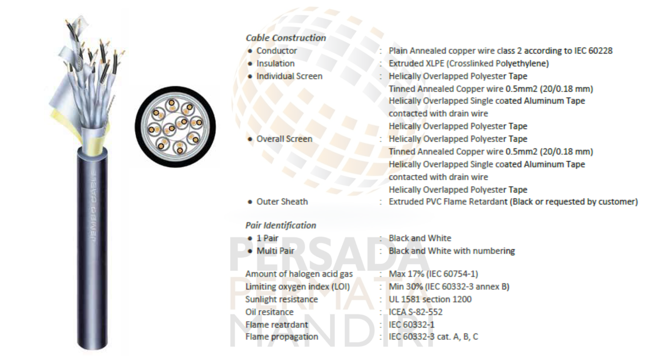 CU/XLPE/ISOS/PVC PT PERSADA PERMATA MANDIRI